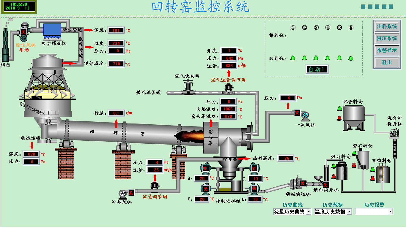 回转窑在线监测系统